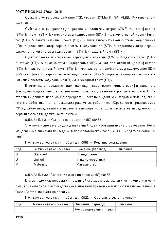 ГОСТ Р ИСО/HL 7 27931-2015, страница 1217